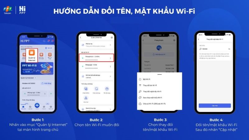 Hướng Dẫn Chi Tiết Cách Đổi Mật Khẩu (Pass) Wifi FPT